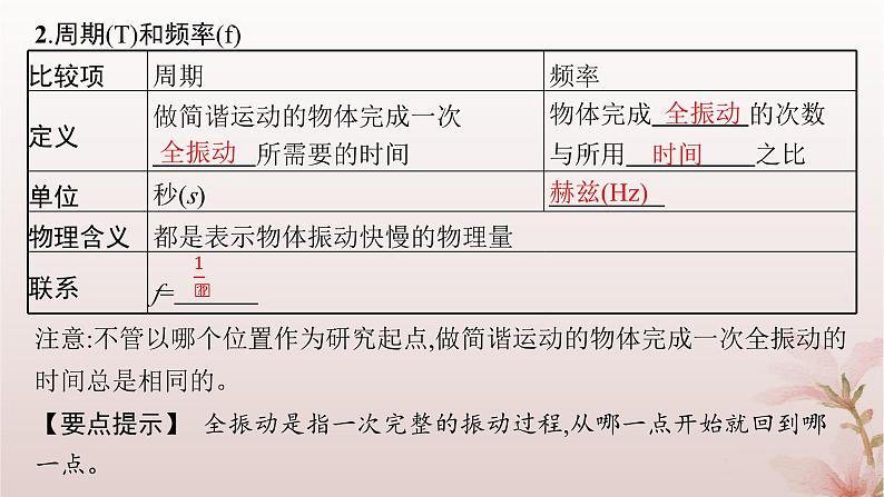 2024_2025学年新教材高中物理第2章机械振动2.简谐运动的描述课件新人教版选择性必修第一册第5页