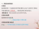 2024_2025学年新教材高中物理第2章机械振动3.简谐运动的回复力和能量课件新人教版选择性必修第一册