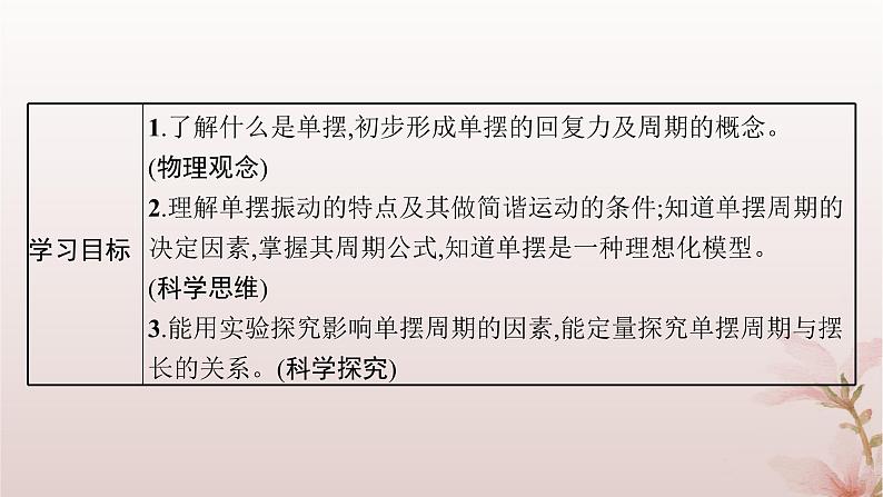 2024_2025学年新教材高中物理第2章机械振动4.单摆课件新人教版选择性必修第一册第2页