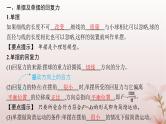 2024_2025学年新教材高中物理第2章机械振动4.单摆课件新人教版选择性必修第一册
