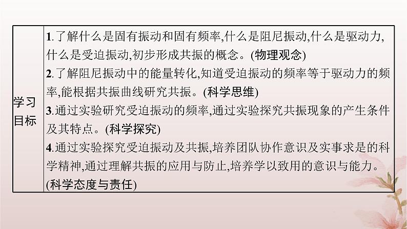 2024_2025学年新教材高中物理第2章机械振动6.受迫振动共振课件新人教版选择性必修第一册第2页