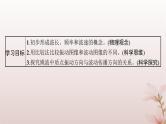 2024_2025学年新教材高中物理第3章机械波2.波的描述课件新人教版选择性必修第一册