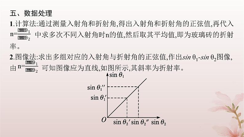 2024_2025学年新教材高中物理第4章光1.光的折射第2课时实验测量玻璃的折射率课件新人教版选择性必修第一册第7页