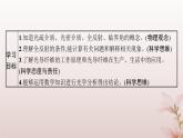 2024_2025学年新教材高中物理第4章光2.全反射课件新人教版选择性必修第一册
