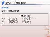 2024_2025学年新教材高中物理第1章动量守恒定律专题提升3子弹打木块模型和滑块_木板模型课件新人教版选择性必修第一册