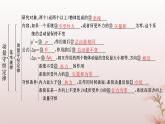 2024_2025学年新教材高中物理第1章动量守恒定律本章整合课件新人教版选择性必修第一册