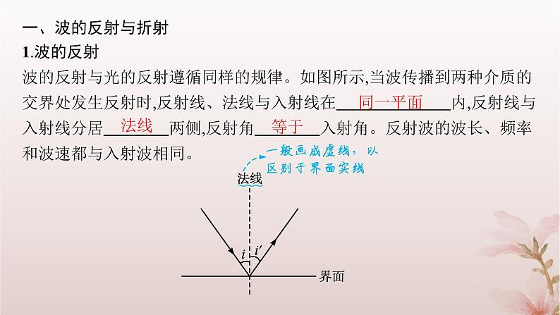 2024_2025学年新教材高中物理第3章机械波3.波的反射折射和衍射课件新人教版选择性必修第一册04