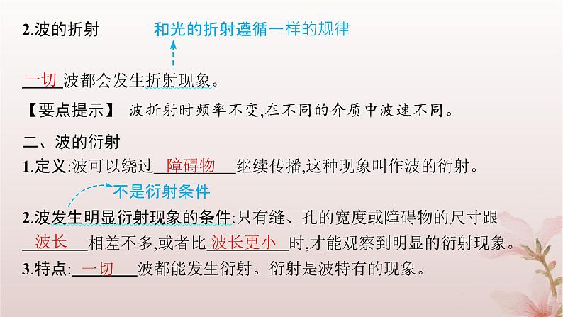 2024_2025学年新教材高中物理第3章机械波3.波的反射折射和衍射课件新人教版选择性必修第一册05