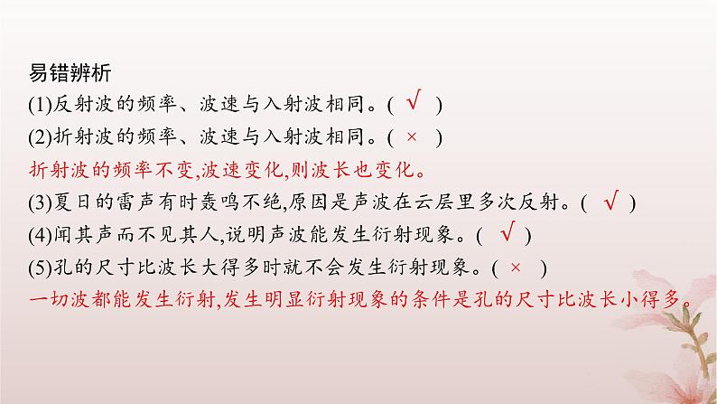 2024_2025学年新教材高中物理第3章机械波3.波的反射折射和衍射课件新人教版选择性必修第一册07