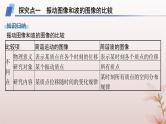 2024_2025学年新教材高中物理第3章机械波专题提升6振动与波动的综合应用课件新人教版选择性必修第一册