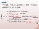 2024_2025学年新教材高中物理第3章机械波本章整合课件新人教版选择性必修第一册