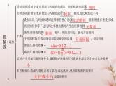 2024_2025学年新教材高中物理第3章机械波本章整合课件新人教版选择性必修第一册