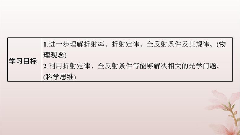 2024_2025学年新教材高中物理第4章光专题提升7光的折射和全反射课件新人教版选择性必修第一册第2页