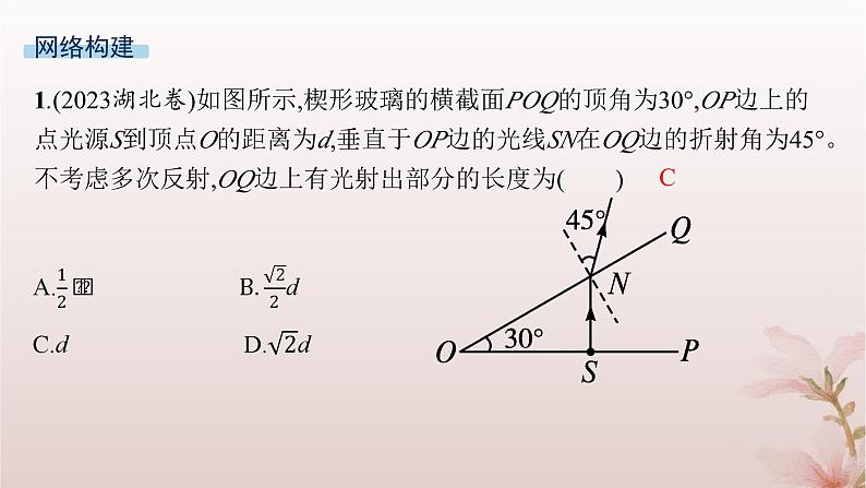 2024_2025学年新教材高中物理第4章光本章整合课件新人教版选择性必修第一册第6页