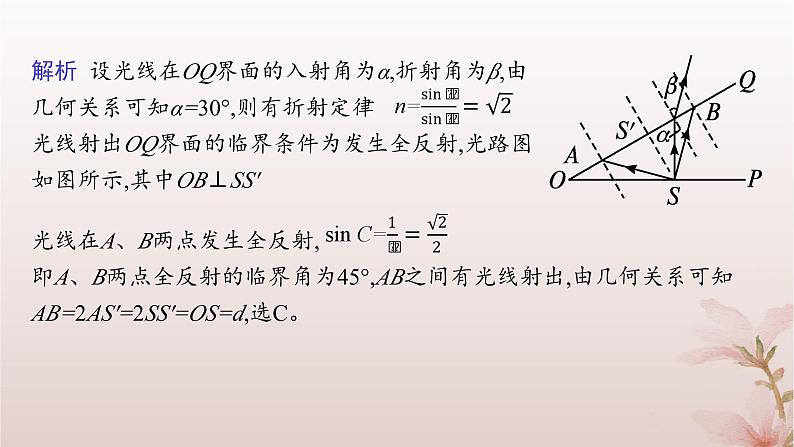 2024_2025学年新教材高中物理第4章光本章整合课件新人教版选择性必修第一册第7页