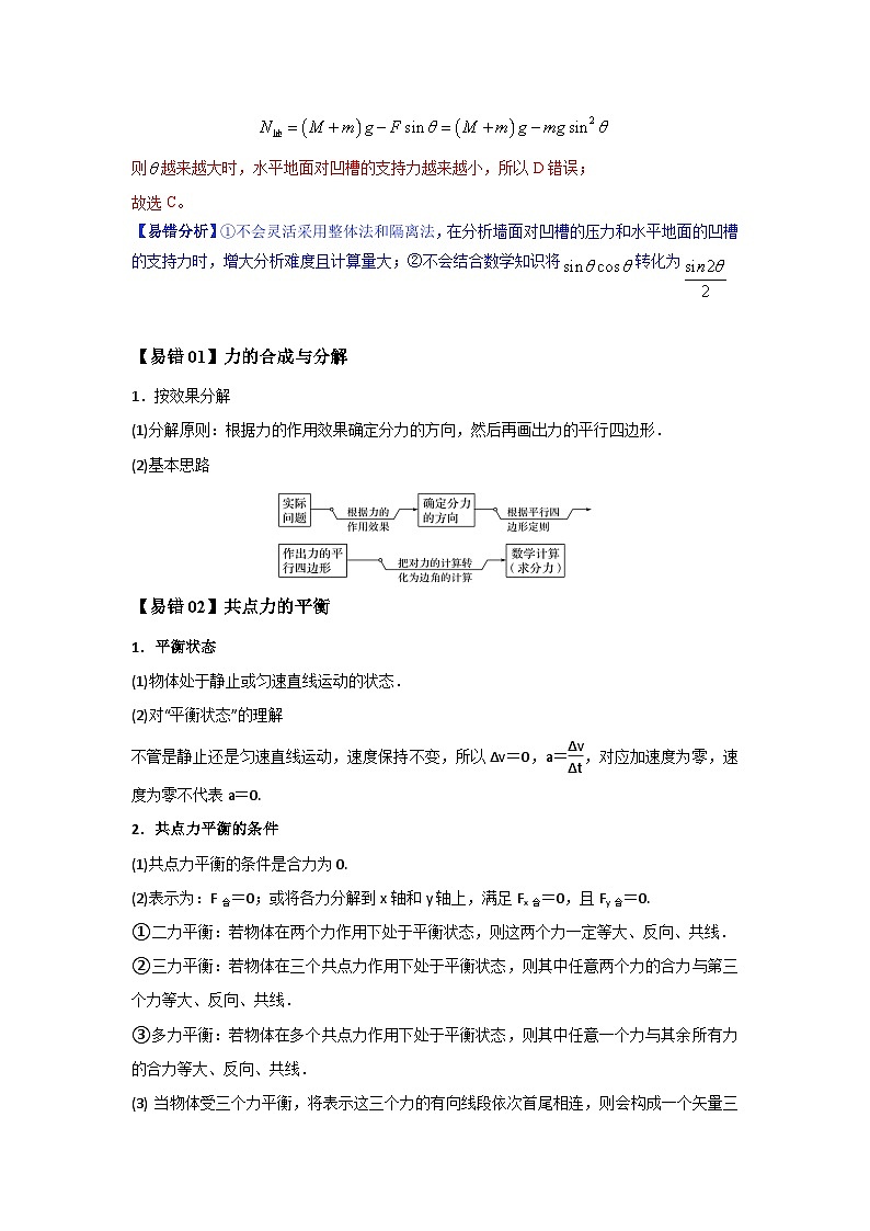 2022年高考物理三轮冲刺过关查补易混易错01力与物体的平衡(原卷版+解析)02