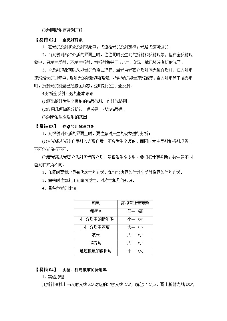 2022年高考物理三轮冲刺过关查补易混易错14光学(原卷版+解析)02