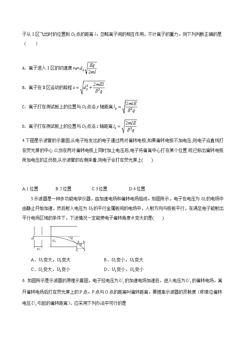 高考物理电场常用模型最新模拟题精练专题10.示波器模型(原卷版+解析)第2页