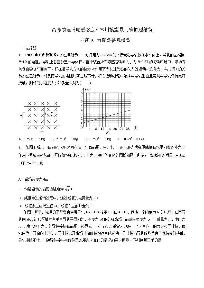 高考物理电磁感应常用模型模拟题精练专题9力图象信息模型(原卷版+解析)01