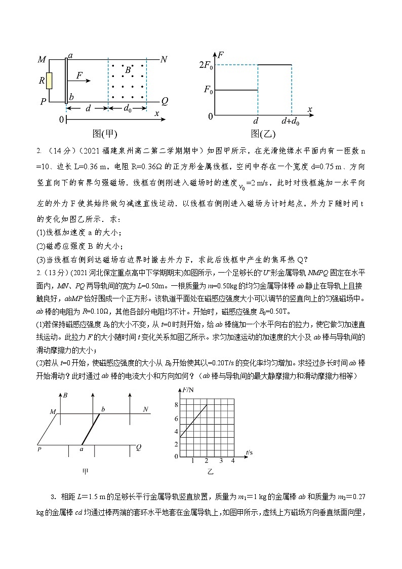 高考物理电磁感应常用模型模拟题精练专题9力图象信息模型(原卷版+解析)03