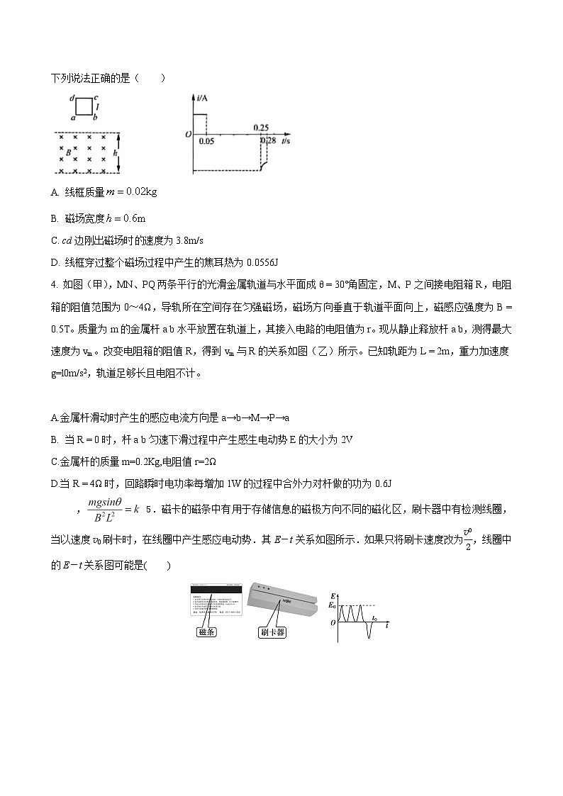 高考物理电磁感应常用模型模拟题精练专题10其它图象信息模型(原卷版+解析)02