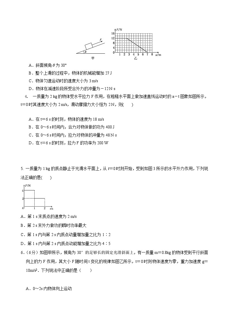 高考物理动量常用模型最新模拟题精练专题3动量定理+F—t图像(原卷版+解析)第2页