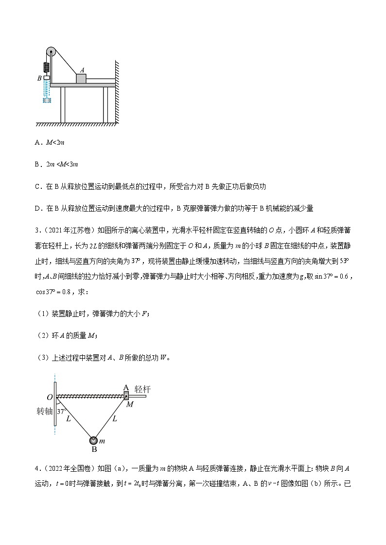 高三物理二轮常见模型与方法强化专训专练专题04弹簧模型(原卷版+解析)02