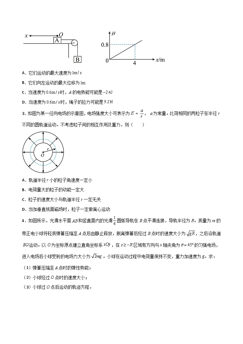 高三物理二轮常见模型与方法强化专训专练专题19匀强电场中的运动模型(原卷版+解析)02