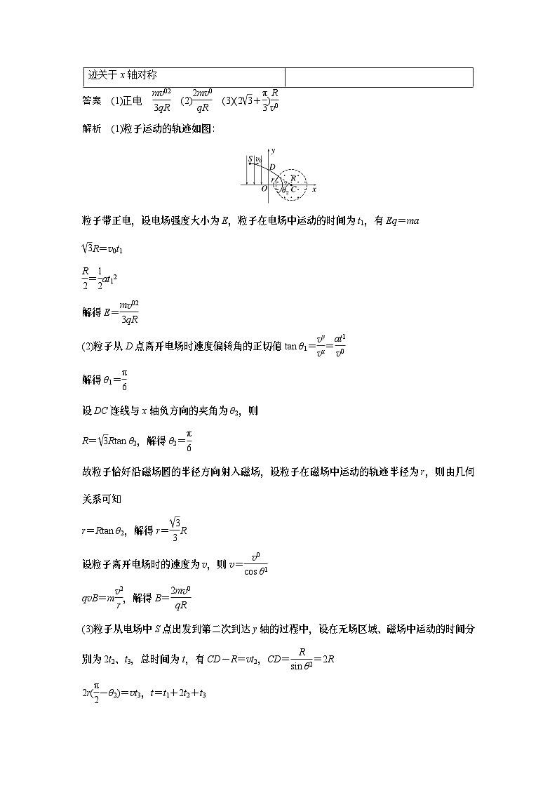 2025年高考物理大一轮复习 第十一章　阶段复习(四)　电场和磁场 课件及学案03