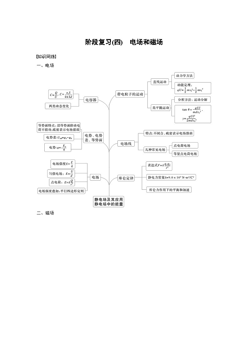 2025年高考物理大一轮复习 第十一章　阶段复习(四)　电场和磁场 课件及学案01