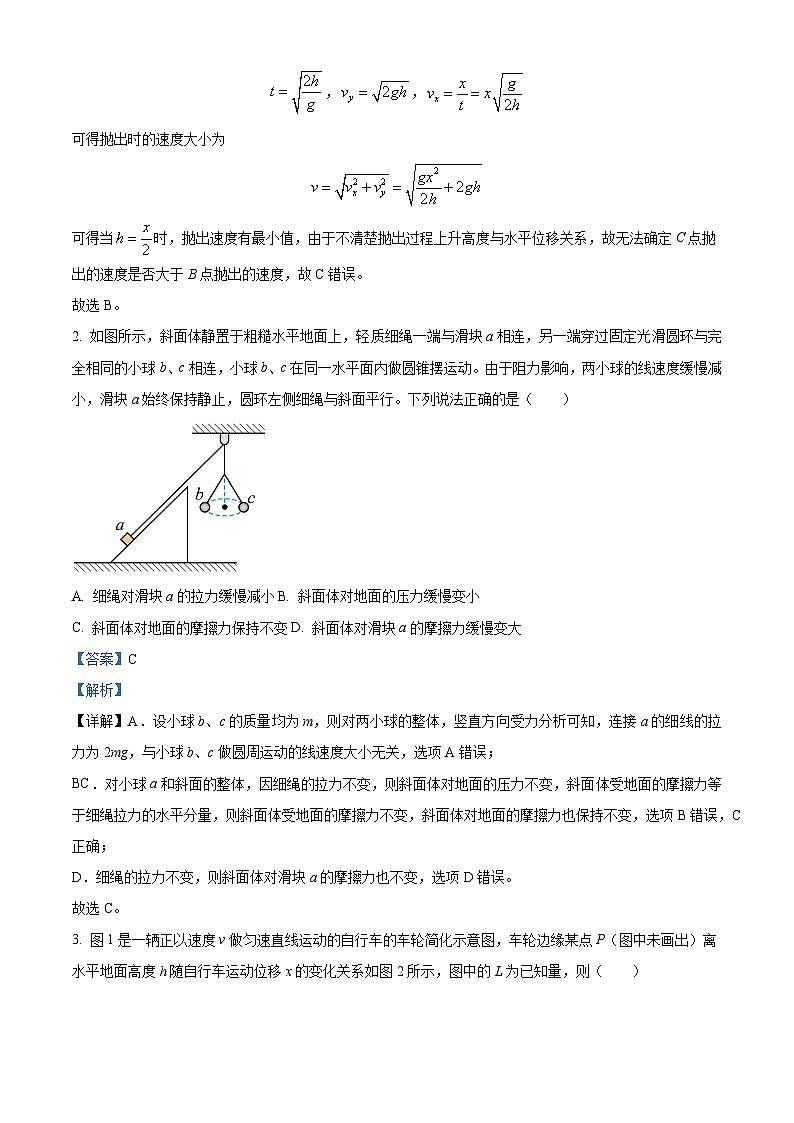 陕西省西安市铁一中学2022-2023学年高二下学期期末物理试题02