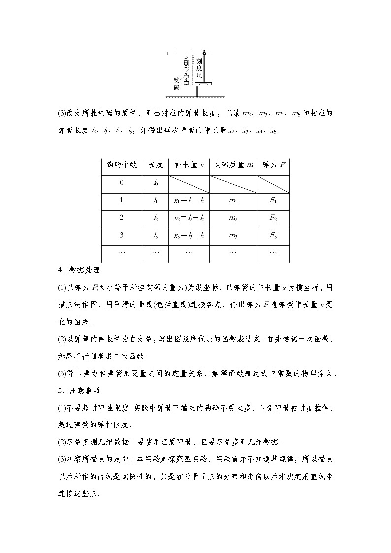 【备战2025年高考】 高中物理一轮复习 直线运动专题  第2章 实验2　探究弹簧弹力与形变量的关系（教师版+学生版）02