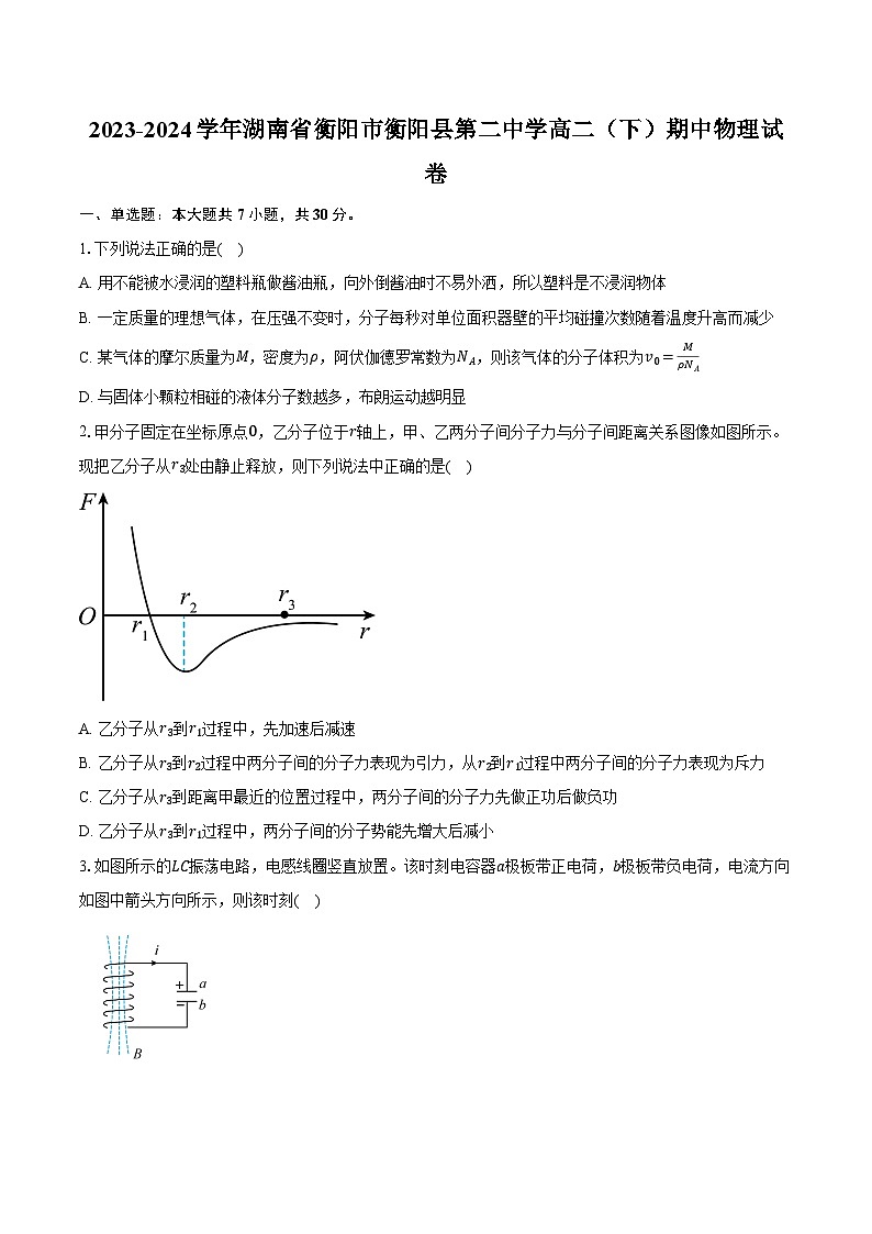 2023-2024学年湖南省衡阳市衡阳县第二中学高二（下）期中物理试卷（含答案）第1页