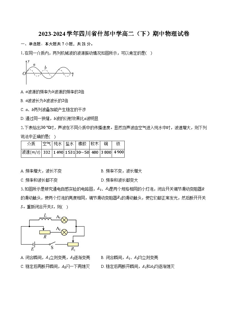 2023-2024学年四川省什邡中学高二（下）期中物理试卷（含答案）01