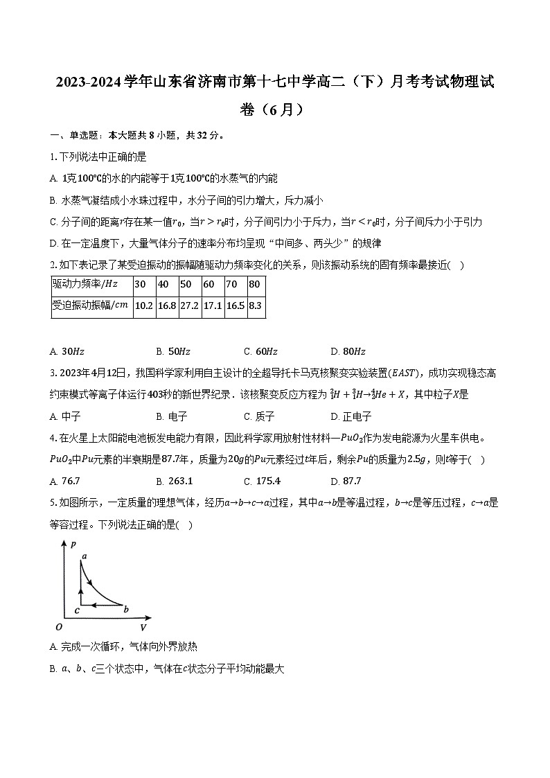 2023-2024学年山东省济南市第十七中学高二（下）月考考试物理试卷（6月）（含答案）01