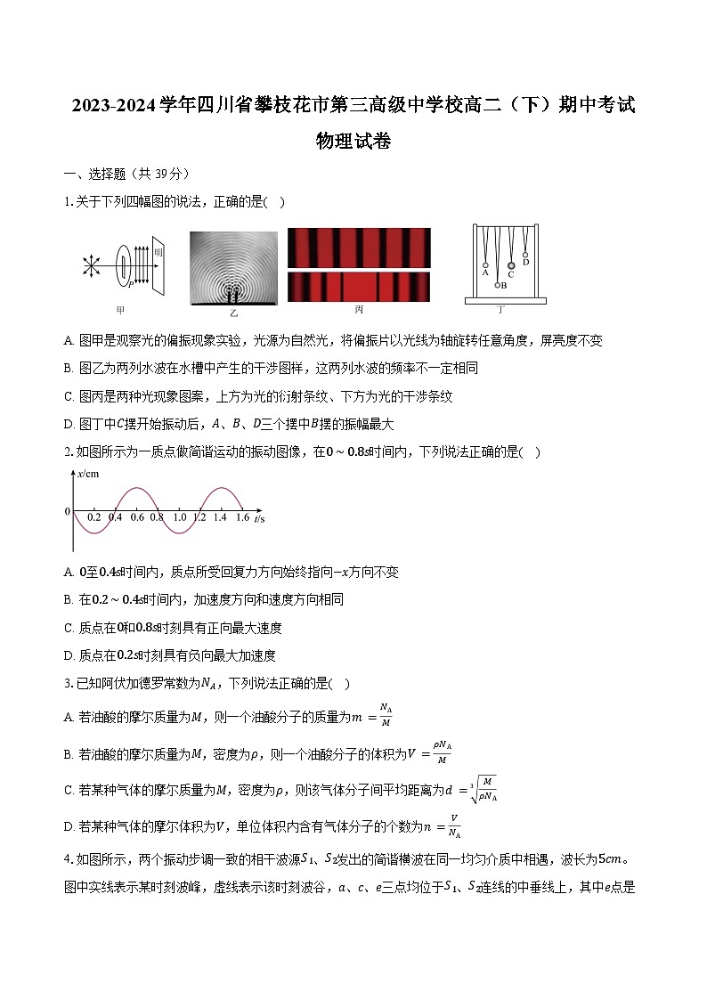 2023-2024学年四川省攀枝花市第三高级中学校高二（下）期中考试物理试卷（含答案）01