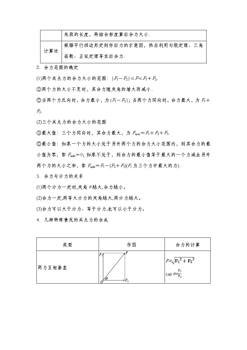 【备战2025年高考】 高中物理一轮复习 直线运动专题  第2章 第3讲　力的合成与分解导学案（教师版+学生版）03