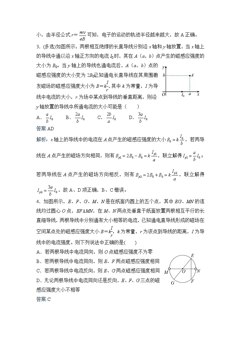 高三物理精准提升专题训练卷  磁场  安培力第3页