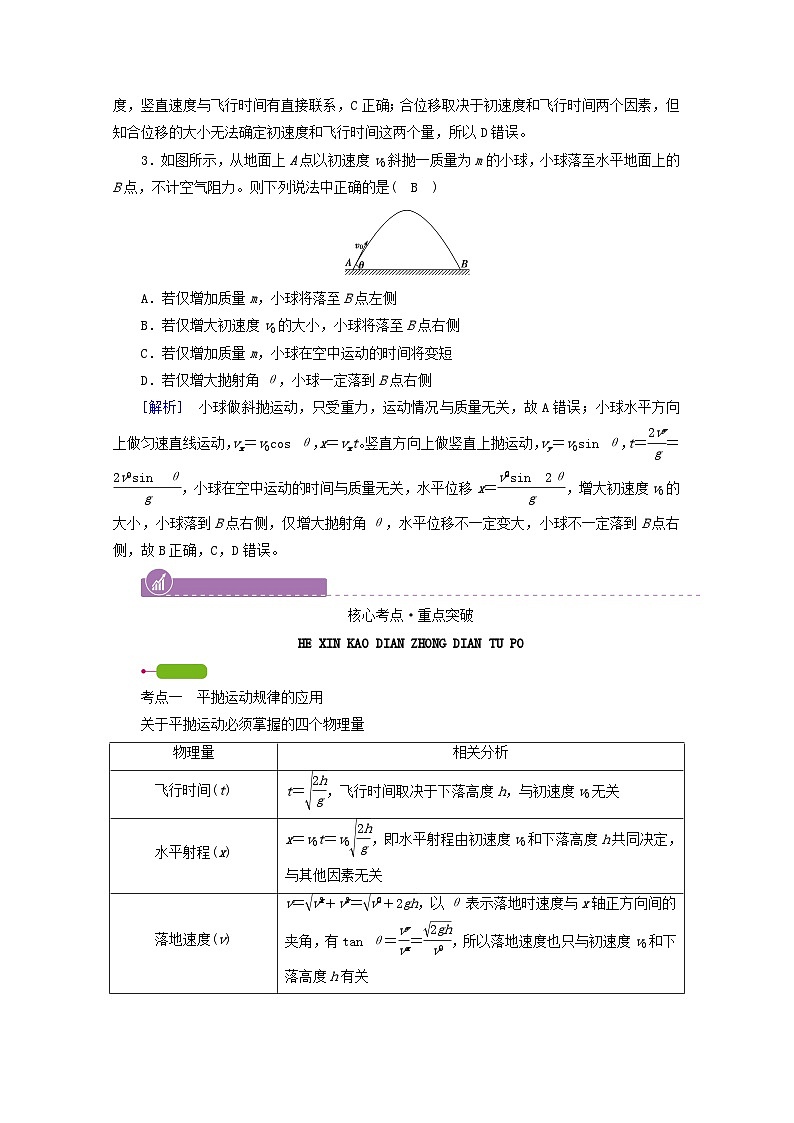 高考物理一轮复习第四章曲线运动万有引力与航天第讲抛体运动学案新人教版03