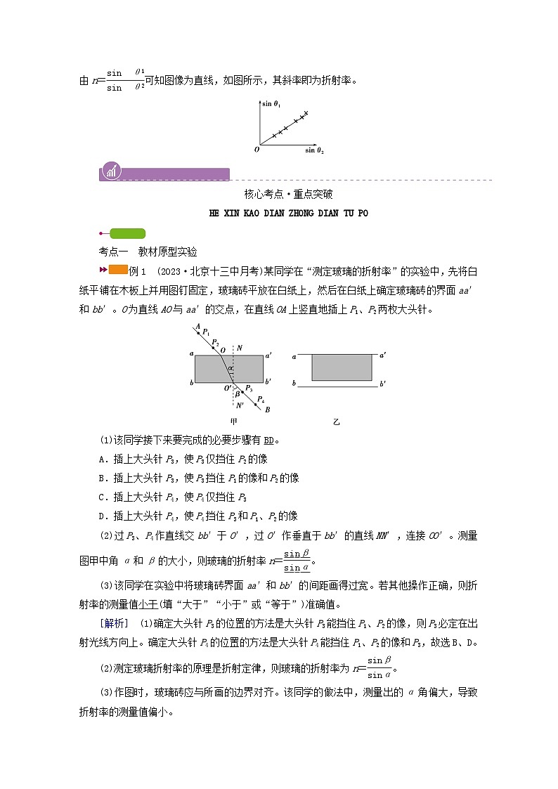 高考物理一轮复习第十三章机械振动与机械波光电磁波与相对论实验十六测定玻璃的折射率学案新人教版02