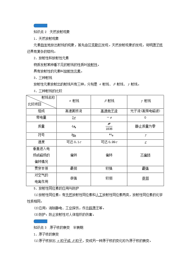 高考物理一轮复习第十四章近代物理初步第讲原子结构与原子核学案新人教版03
