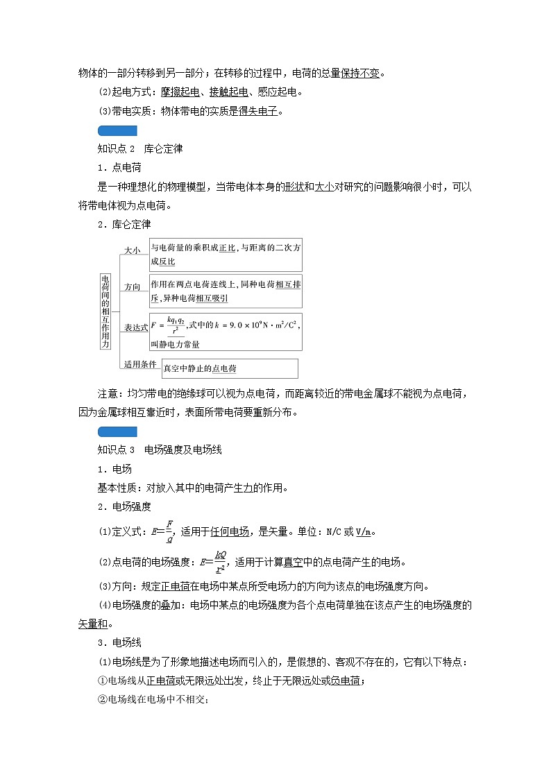高考物理一轮复习第七章静电场第讲电场力的性质学案新人教版02