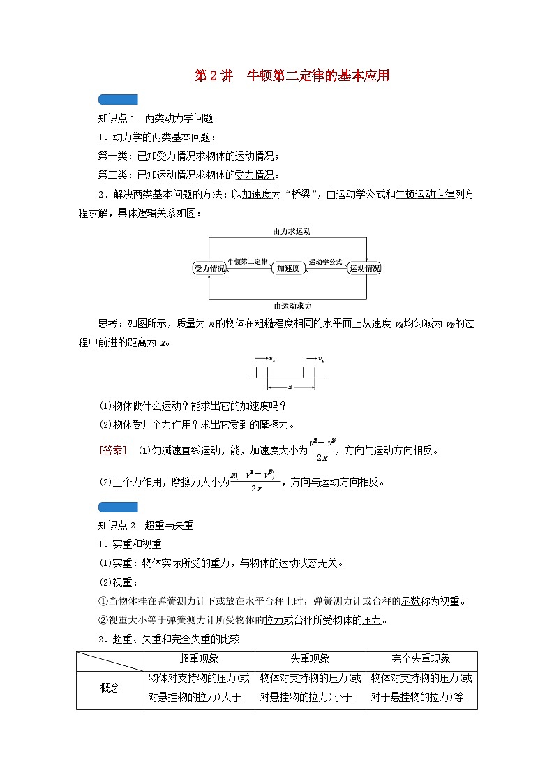 高考物理一轮复习第三章牛顿运动定律第讲牛顿第二定律的基本应用学案新人教版01