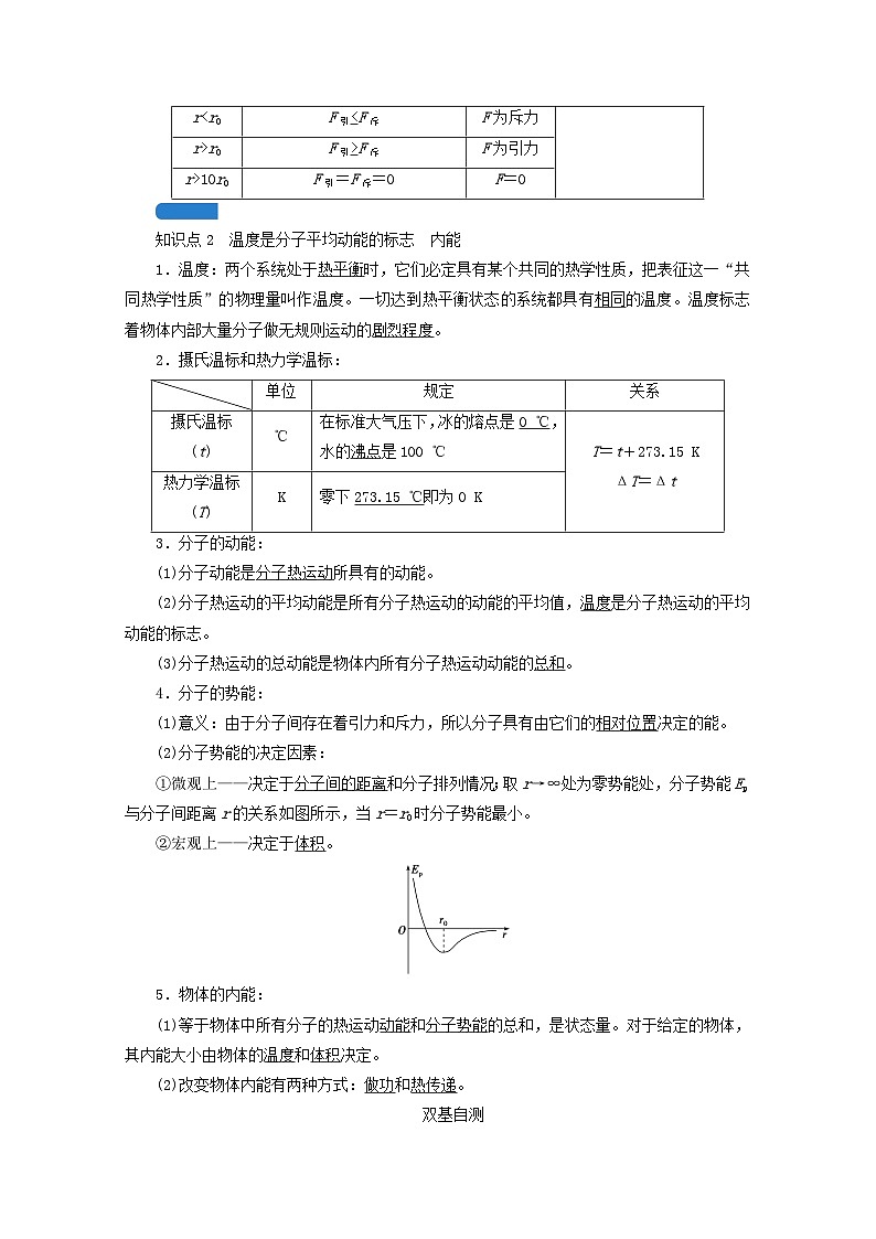高考物理一轮复习第十二章热学第讲分子动理论内能学案新人教版03