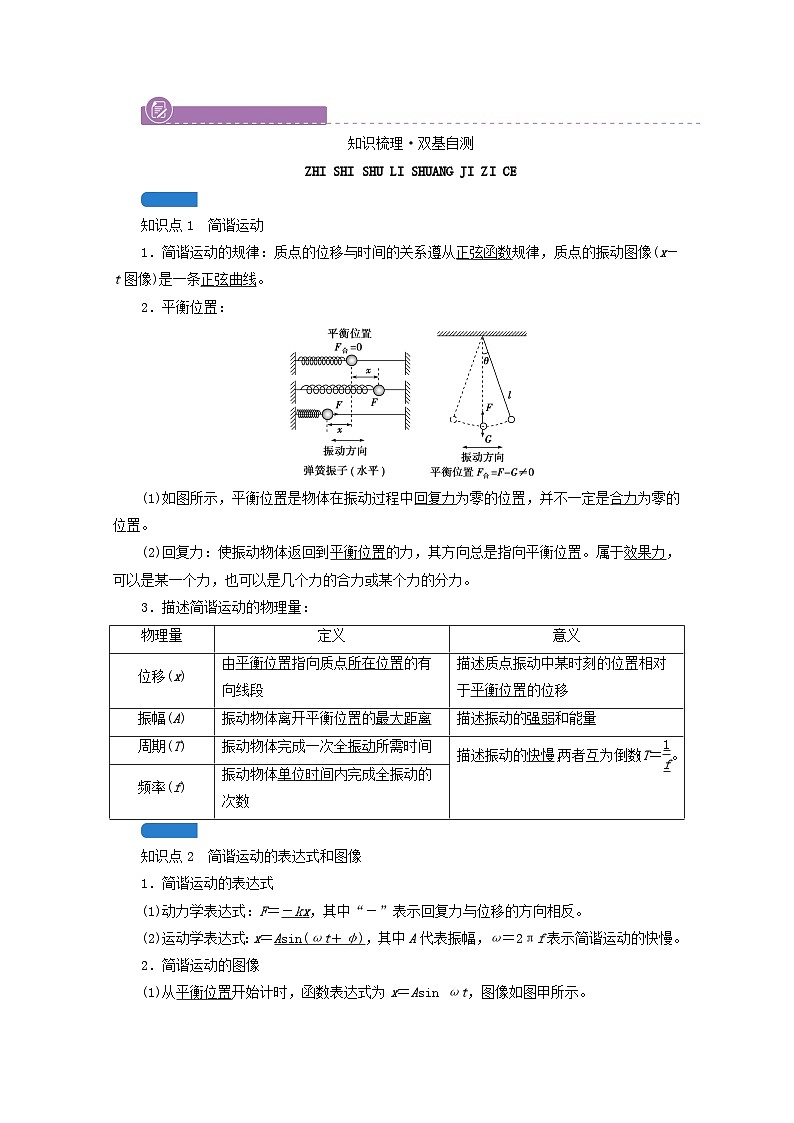 高考物理一轮复习第十三章机械振动与机械波光电磁波与相对论第讲机械振动学案新人教版02