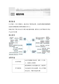 【备战2025年高考】 高中物理一轮复习 直线运动专题  第2章 第1讲　重力　弹力　摩擦力导学案（教师版+学生版）