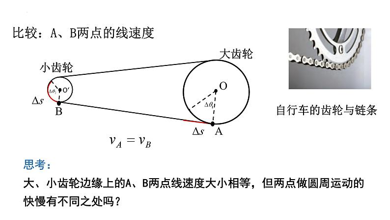 6.1圆周运动-2023-2024学年高一物理同步精讲课件（人教版2019必修第二册）第8页