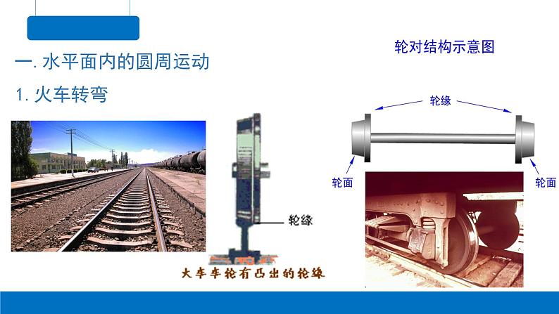 6.4 生活中的圆周运动-2023-2024学年高一物理同步精讲课件（人教版2019必修第二册）第5页