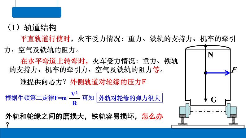 6.4 生活中的圆周运动-2023-2024学年高一物理同步精讲课件（人教版2019必修第二册）第6页