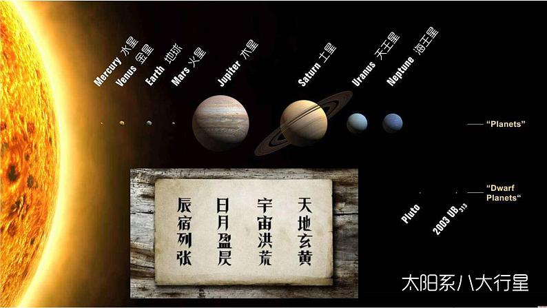 7.1 行星的运动-2023-2024学年高一物理同步精讲课件（人教版2019必修第二册）03